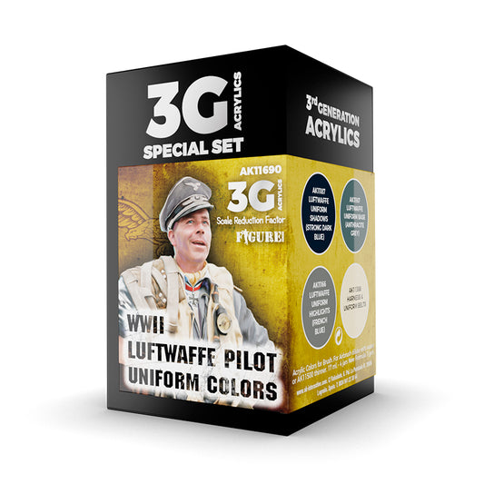 WWII LUFTWAFFE PILOT UNIFORM COLORS