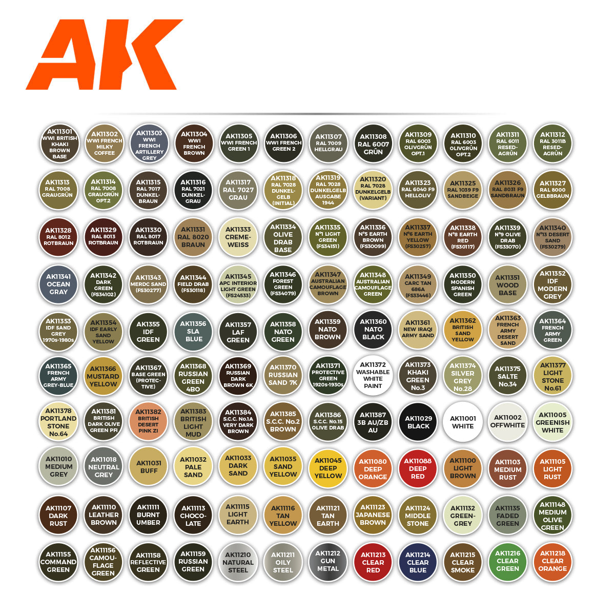 THE BEST 120 COLORS FOR AFV