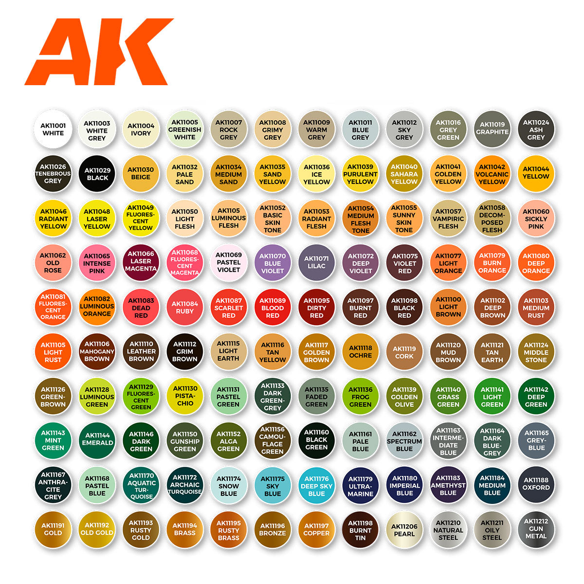 THE BEST 120 COLORS FOR WARGAMES, FANTASY & SCI-FI – LOS 120 MEJORES COLORES PARA WARGAMES, FANTASÍA Y CIENCIA FICCIÓN