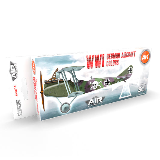 WWI German Aircraft Colors