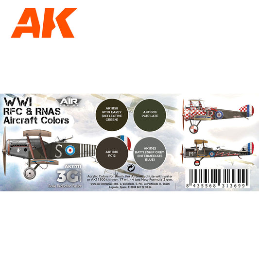 WWI RFC & RNAS. British Aircraft Colors