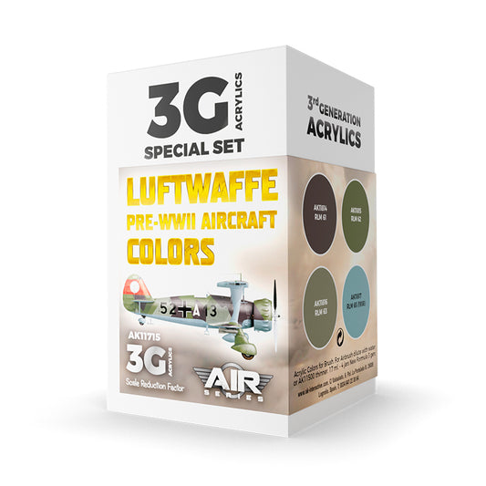 Luftwaffe Pre-WWII Aircraft Colors