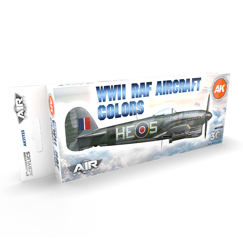 WWII RAF Aircraft Colors