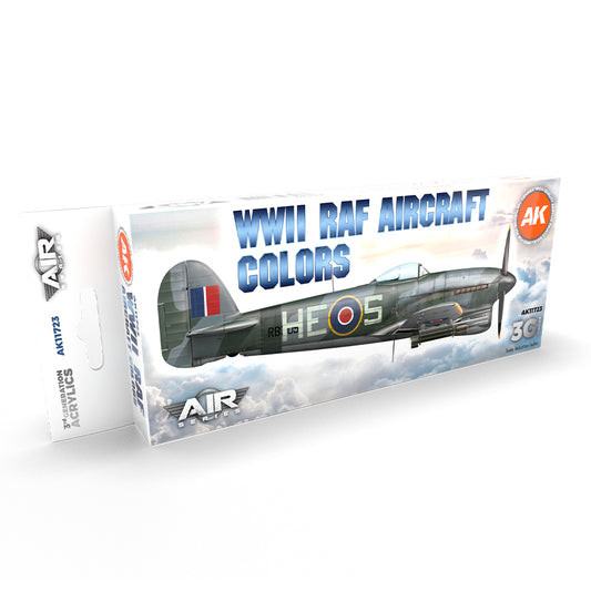 WWII RAF Aircraft Colors