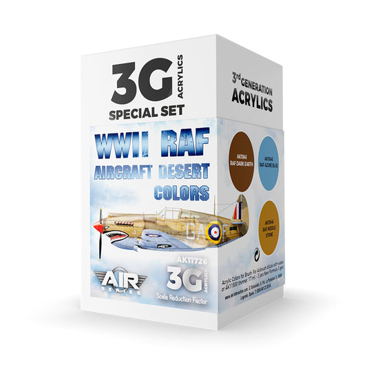 WWII RAF Aircraft Desert Colors