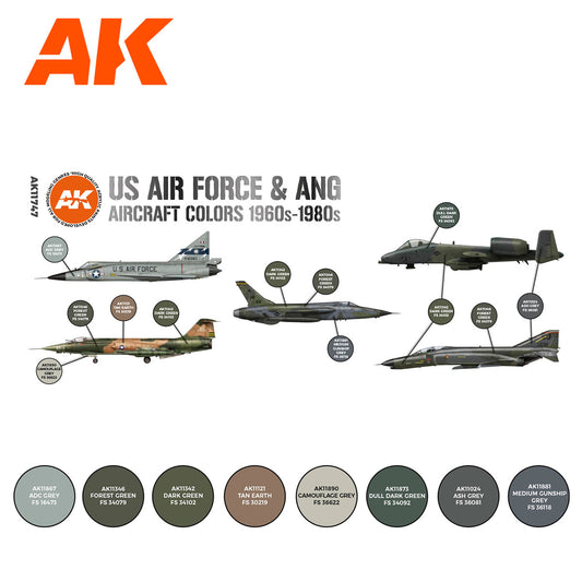 US Air Force & ANG Aircraft Colors 1960s-1980s
