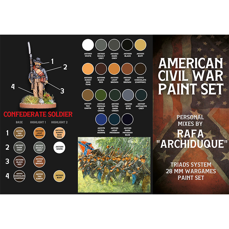 AMERICAN CIVIL WAR - SIGNATURE SET BY RAFA "ARCHIDUQUE"