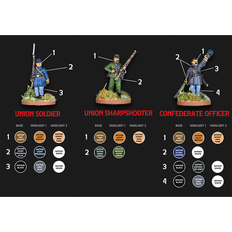 AMERICAN CIVIL WAR - SIGNATURE SET BY RAFA "ARCHIDUQUE"