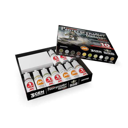 DIVISIÓN PANZERGRENADIER ALEMANA, EUROPA – SET DE INICIACIÓN WARGAME – 10 COLORES & FIGURA EXCLUSIVA (AMETRALLADOR ALEMÁN)