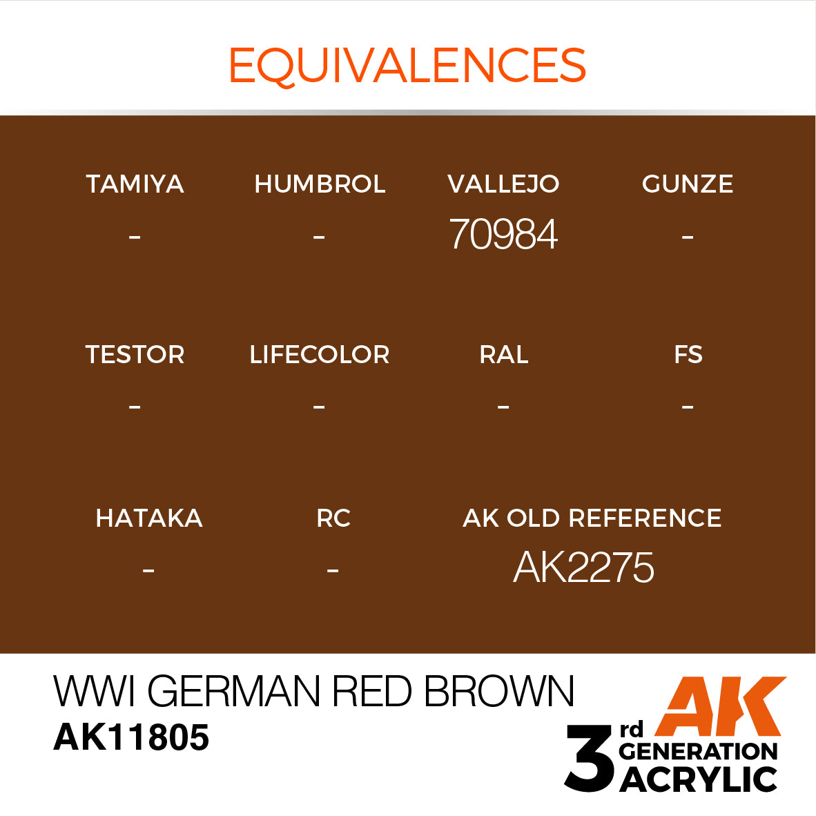 WWI German Red Brown