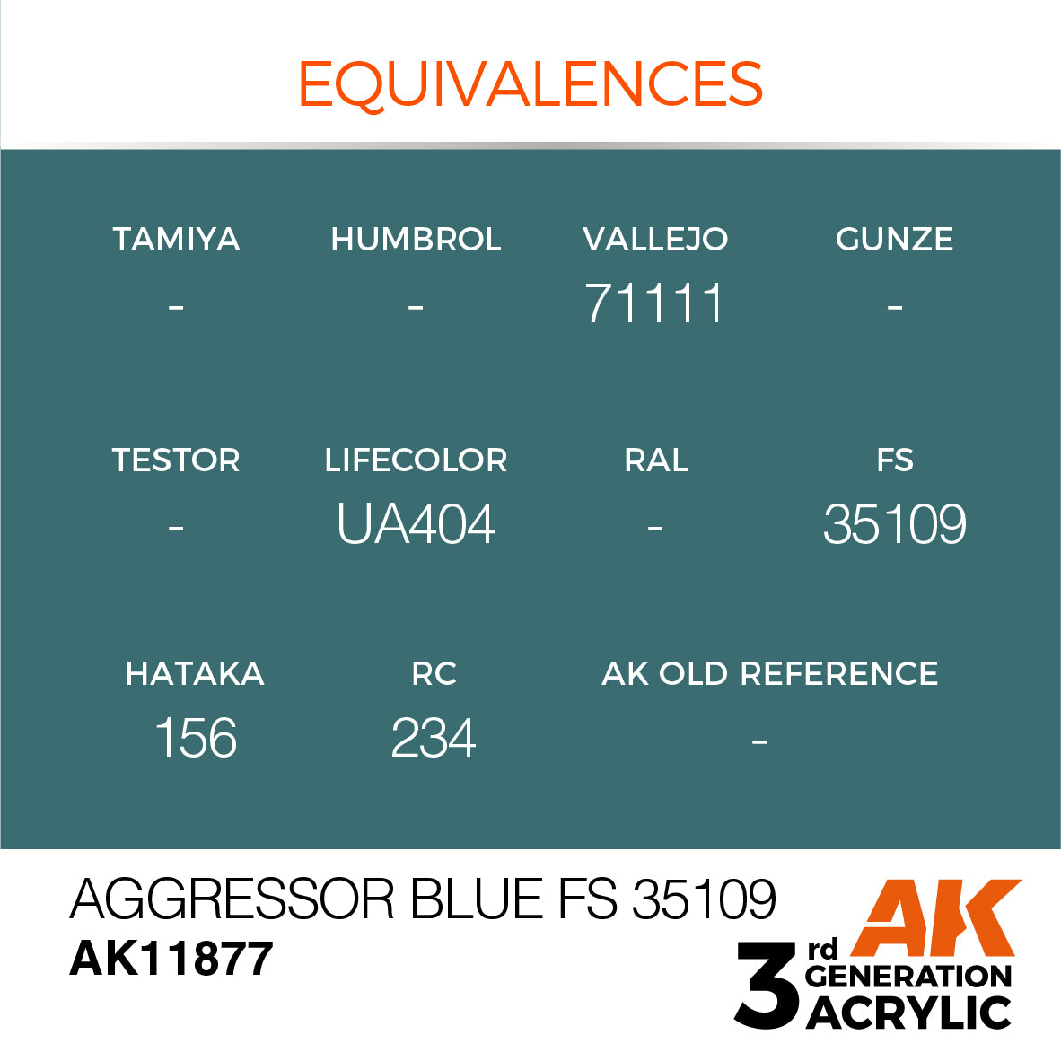 Aggressor Blue FS 35109 - vista 3 - AK