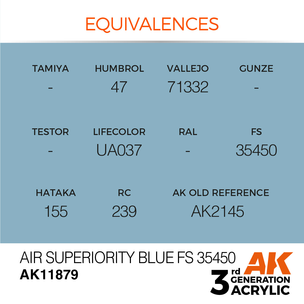 Air Superiority Blue FS 35450 - vista 3 - AK
