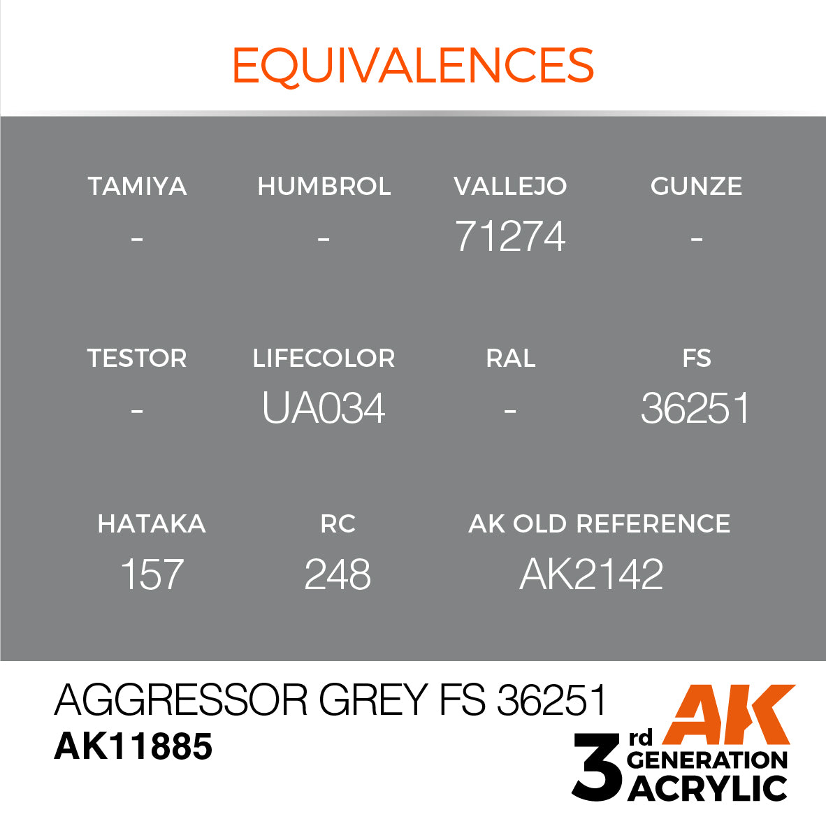 Aggressor Grey FS 36251 - vista 3 - AK