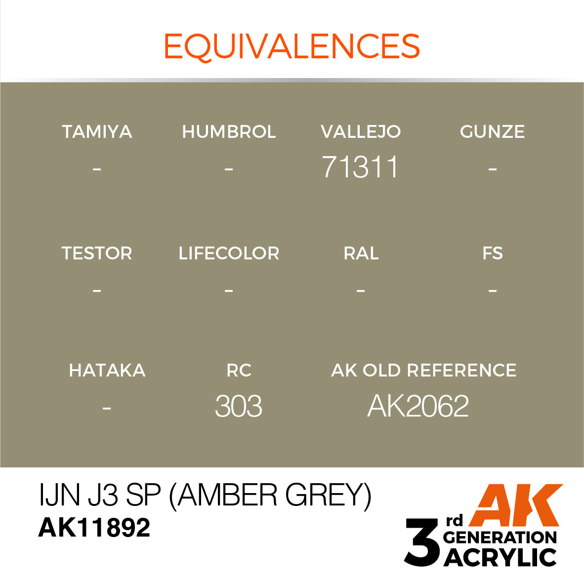 IJN J3 SP (Amber Grey)