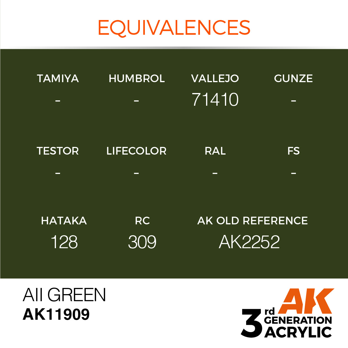 AII Green - vista 3 - AK