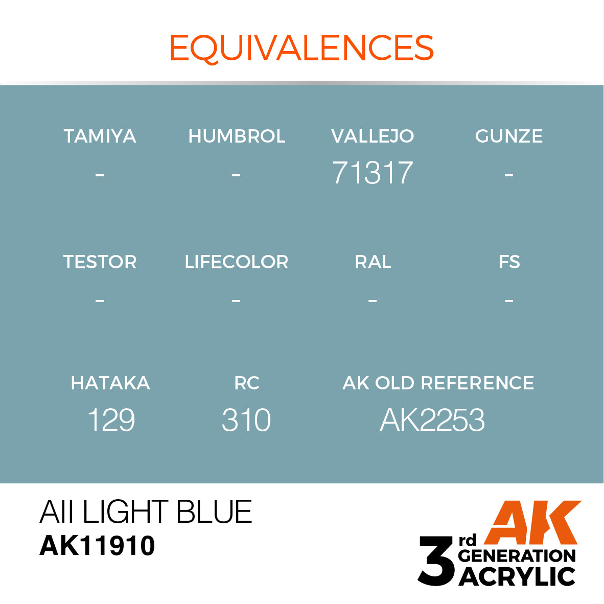 AII Light Blue - vista 3 - AK