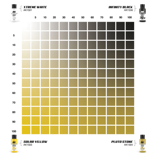 SOLAR YELLOW & PLUTO STONE DUAL EXO Set 2 - vista 2 - AK