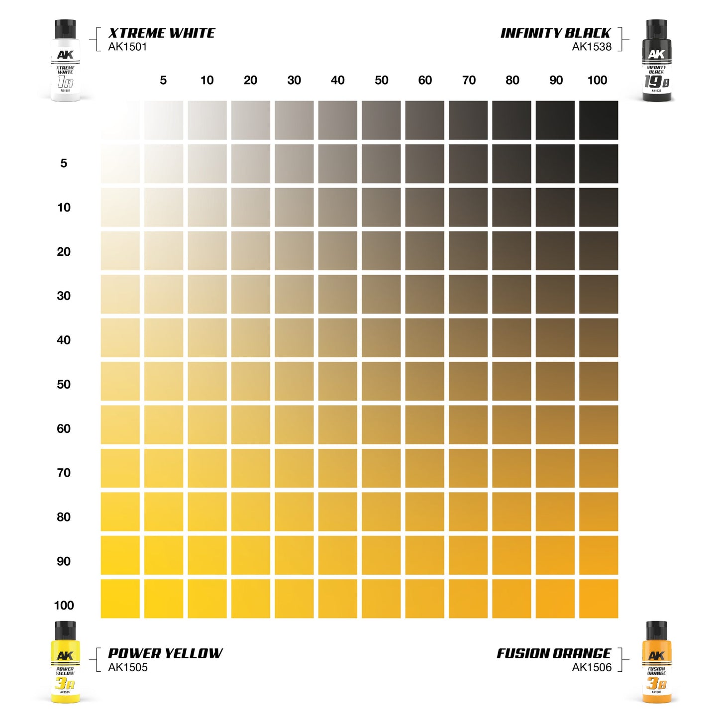 POWER YELLOW & FUSION ORANGE DUAL EXO Set 3
