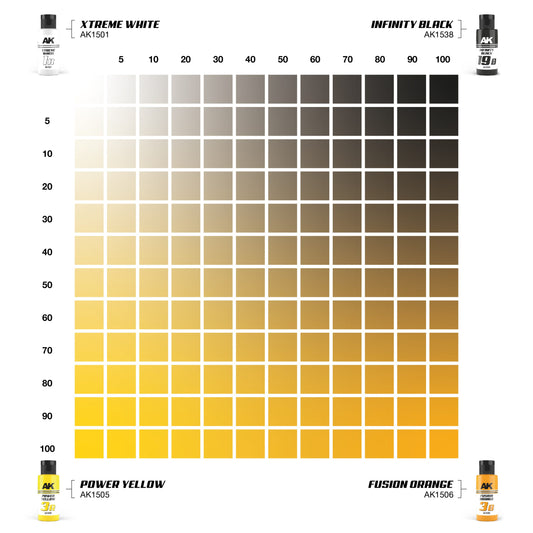 POWER YELLOW & FUSION ORANGE DUAL EXO Set 3 - vista 2 - AK
