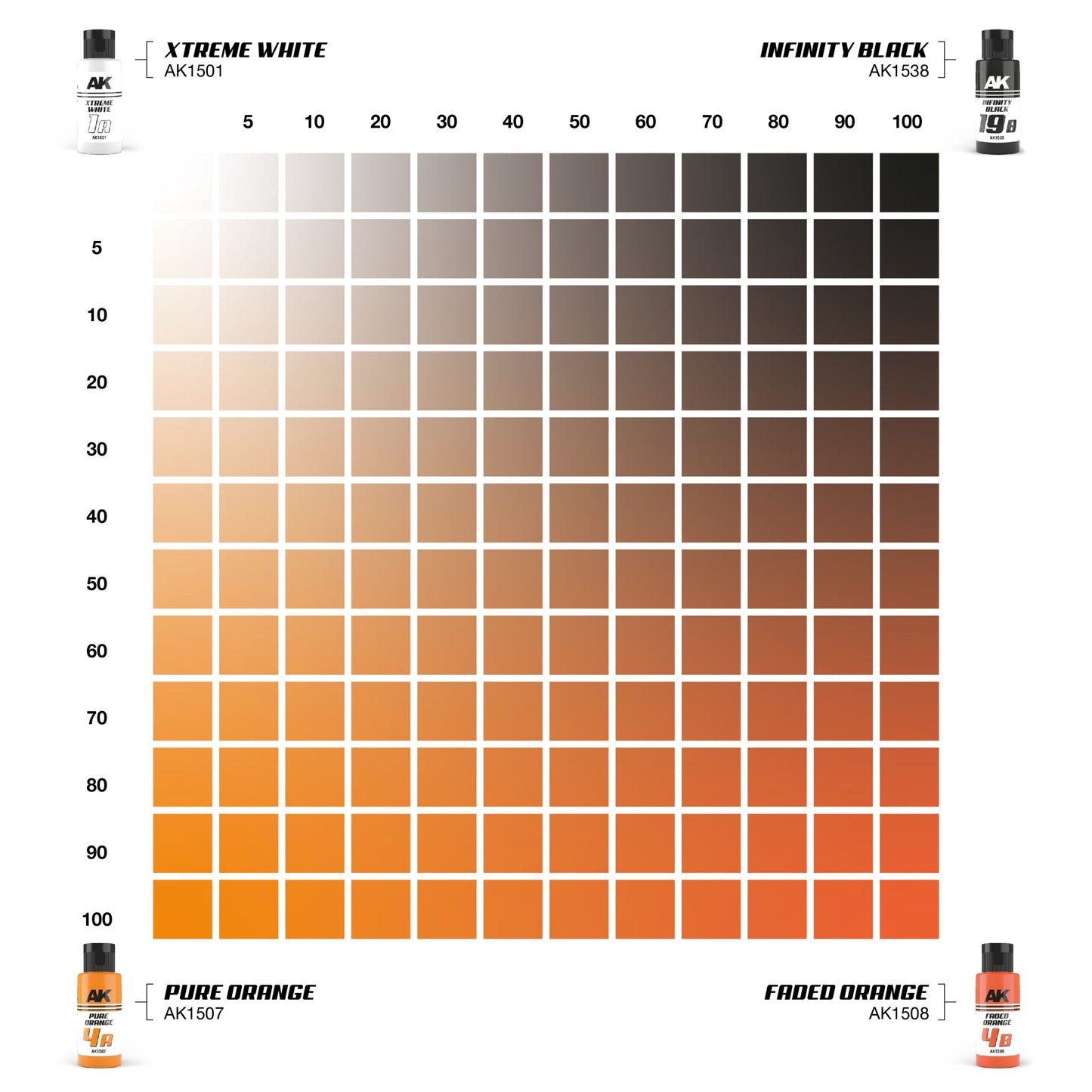 PURE ORANGE & FADED ORANGE DUAL EXO Set 4