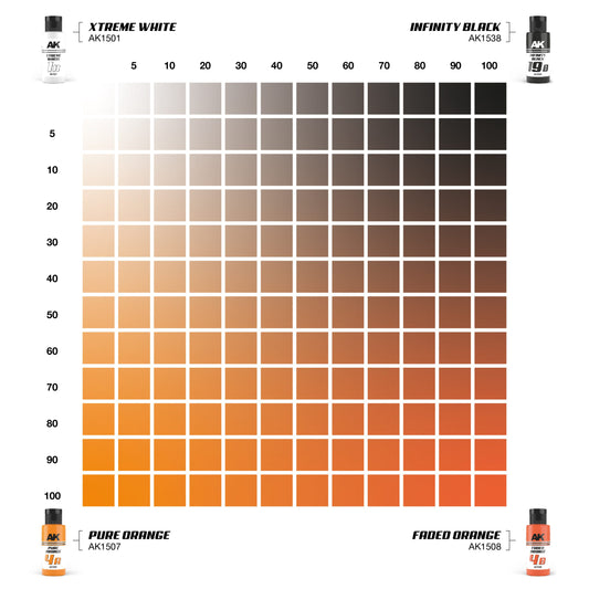 PURE ORANGE & FADED ORANGE DUAL EXO Set 4 - vista 2 - AK