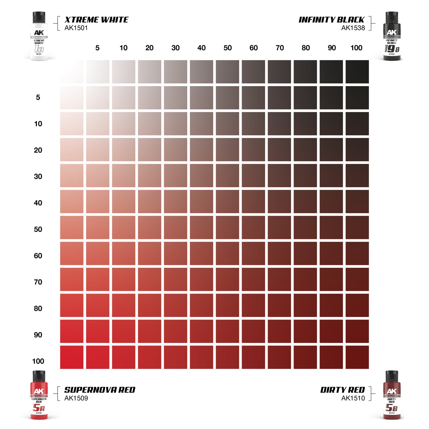SUPERNOVA RED & DIRTY RED DUAL EXO Set 5