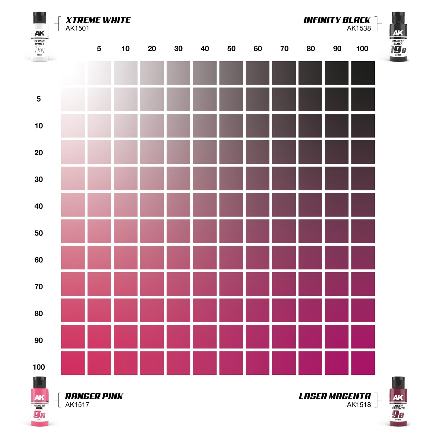 RANGER PINK & LASER MAGENTA DUAL EXO Set 9