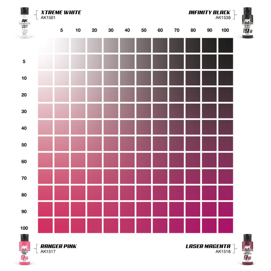 RANGER PINK & LASER MAGENTA DUAL EXO Set 9 - vista 2 - AK