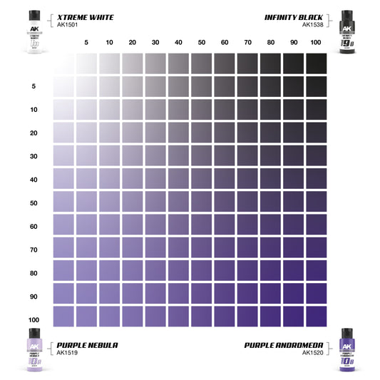 PURPLE NEBULA & PURPLE ANDROMEDA DUAL EXO Set 10 - vista 2 - AK