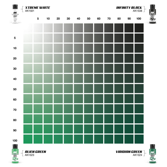 ALIEN GREEN & VIRIDIAN GREEN DUAL EXO Set 12 - vista 2 - AK