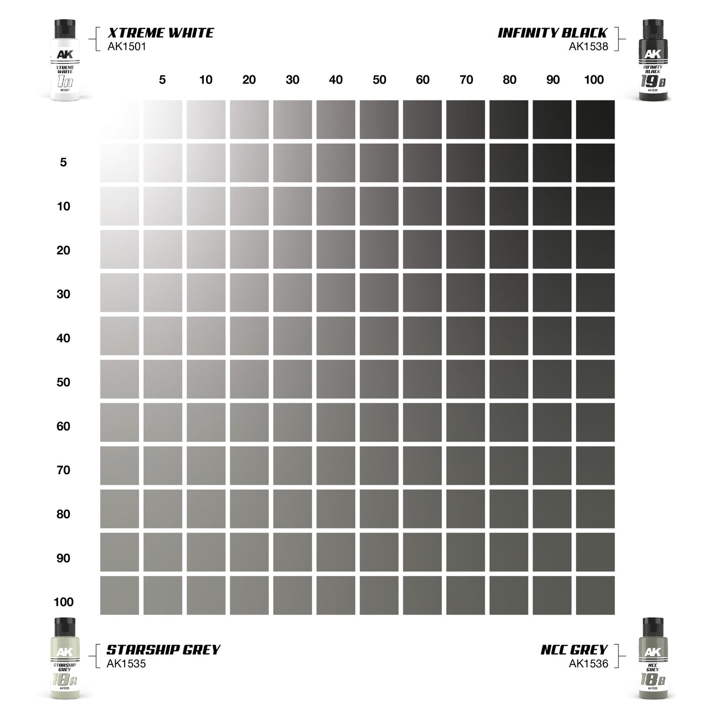 STARSHIP GREY & NCC GREY  DUAL EXO Set 18