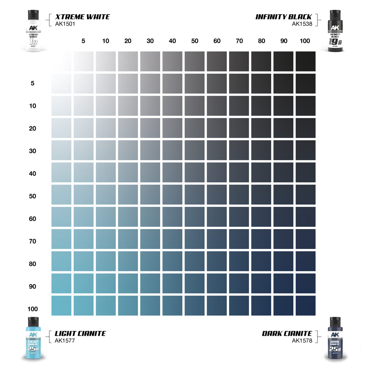 LIGHT CIANITE & DARK CIANITE DUAL EXO Set 25 - vista 2 - AK