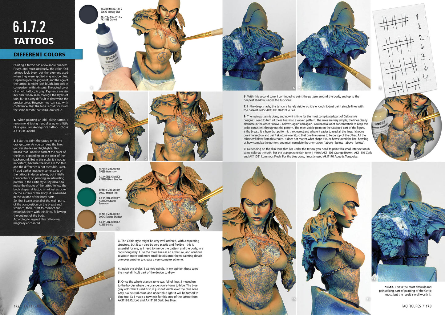 F.A.Q. FIGURAS – TÉCNICAS DE PINTURA DE FIGURAS – LA GUÍA COMPLETA PARA MODELISTAS DE FIGURAS A ESCALA