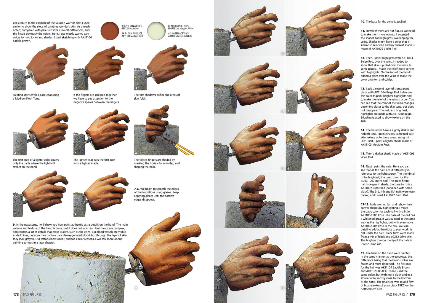 F.A.Q. FIGURAS – TÉCNICAS DE PINTURA DE FIGURAS – LA GUÍA COMPLETA PARA MODELISTAS DE FIGURAS A ESCALA