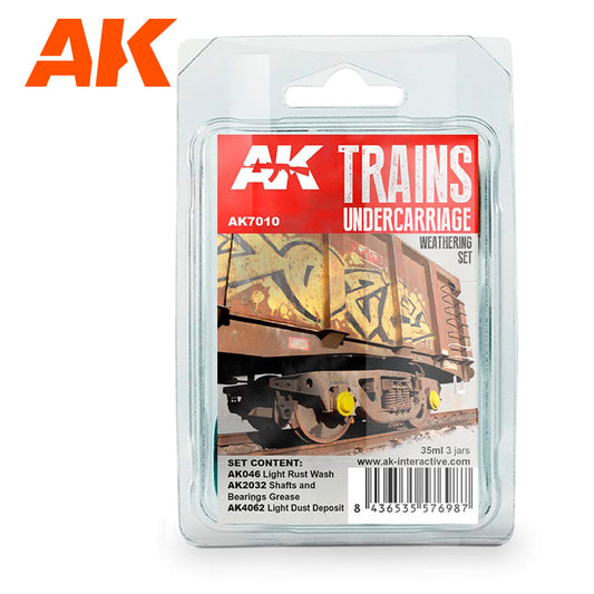AK7010