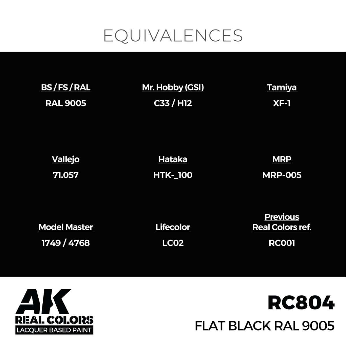 Flat Black RAL 9005 17 ml.