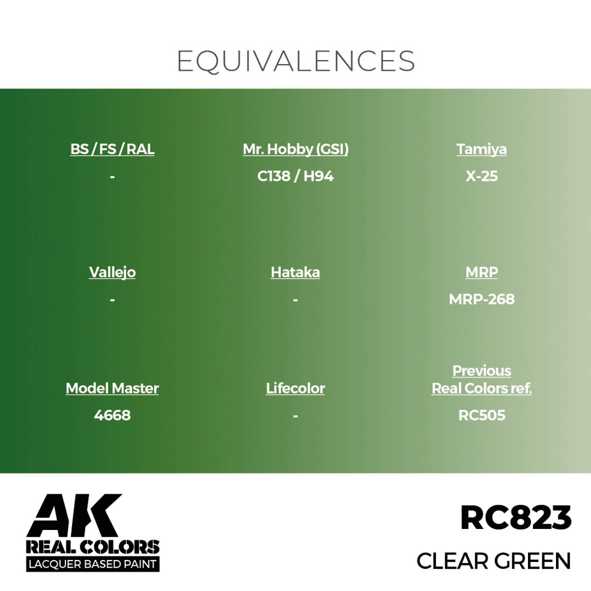 Clear Green 17 ml.