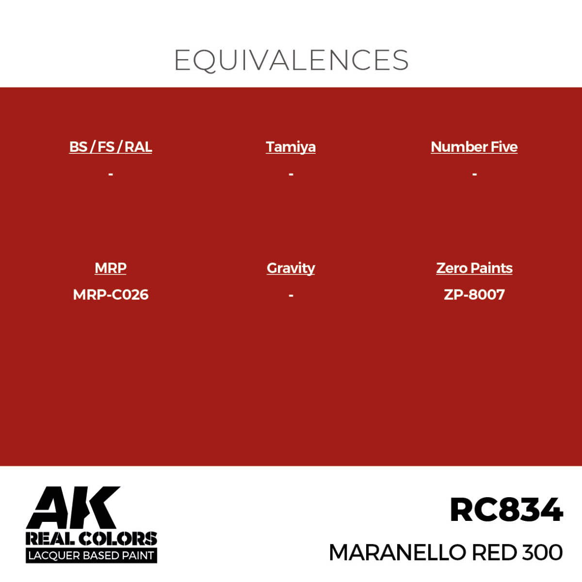 Maranello Red 300 17 ml.