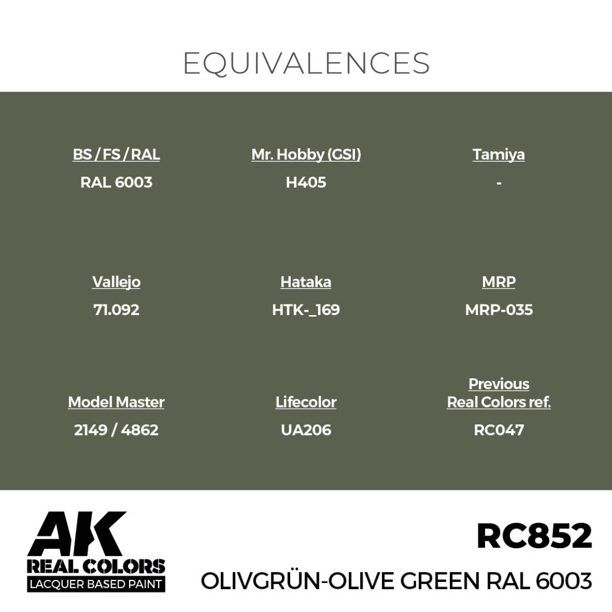 Olivgrün-Olive Green RAL 6003 17 ml.