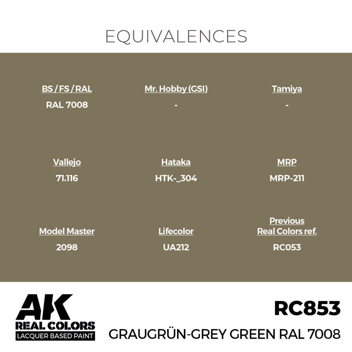 Graugrün-Grey Green RAL 7008 17 ml.