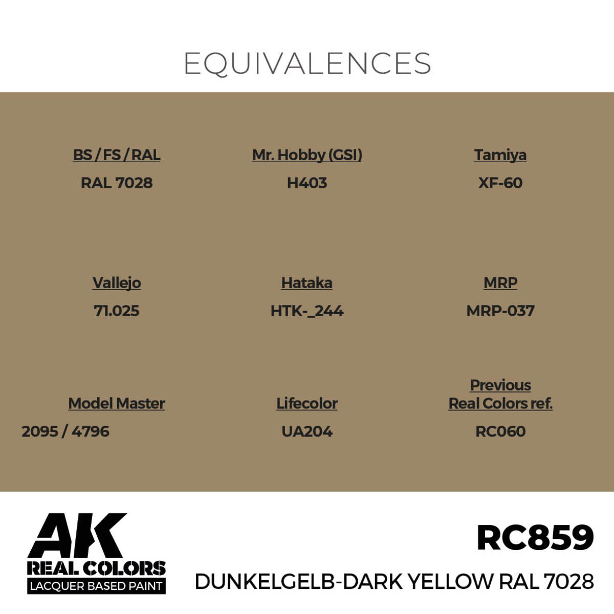 Dunkelgelb-Dark Yellow RAL 7028 17 ml.