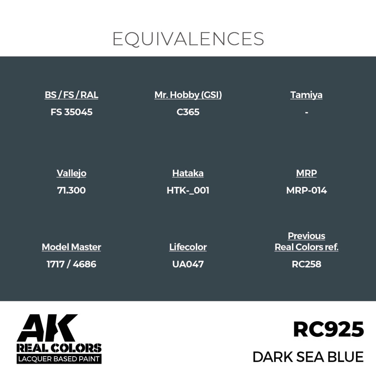 Dark Sea Blue 17 ml.