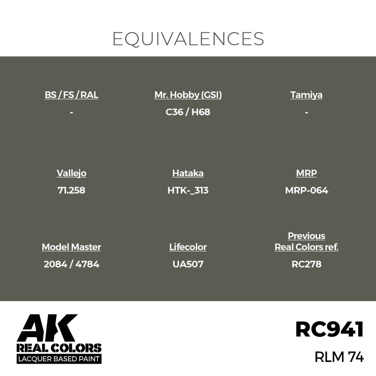 RLM 74 17 ml.