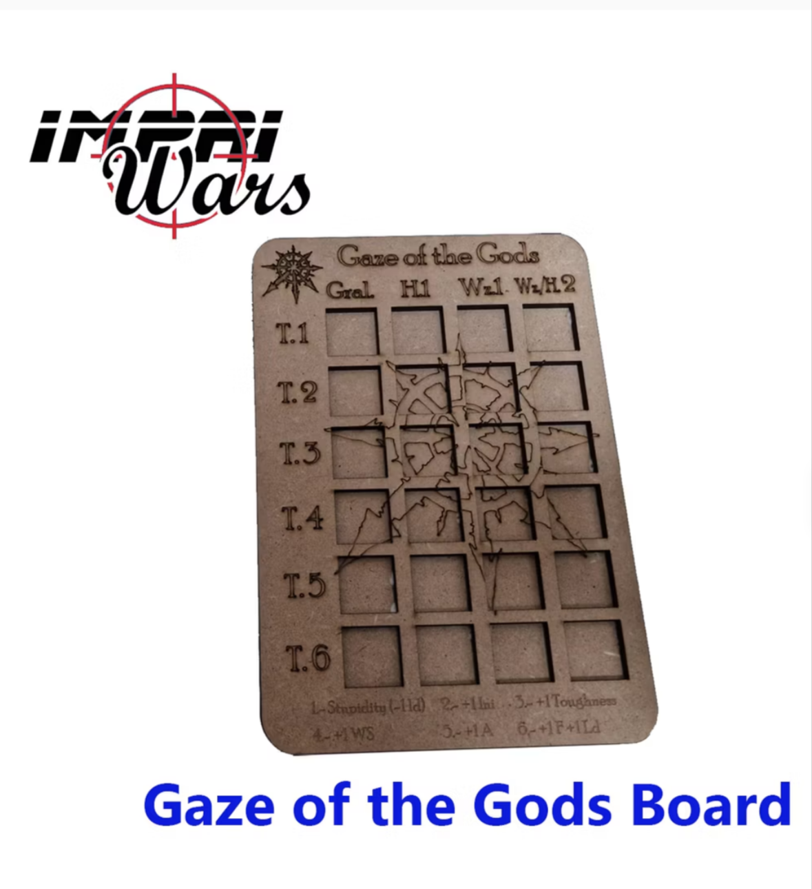 Consola de la Mirada de los Dioses: WoC