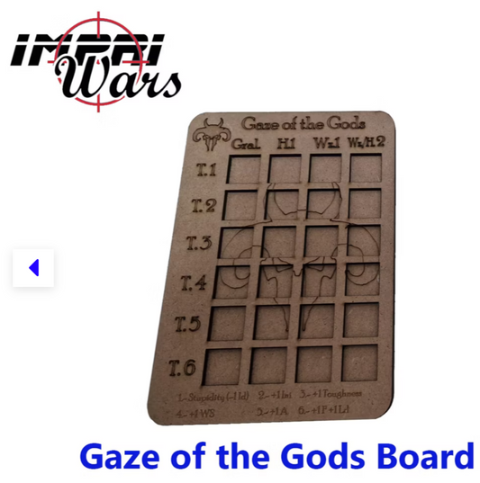 Consola de la Mirada de los Dioses: Hombres Bestia