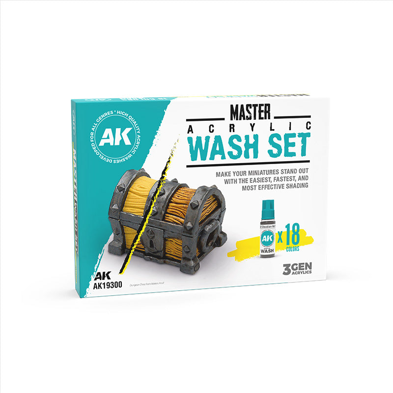 MASTER ACRYLIC WASH SET - vista 3 - AK