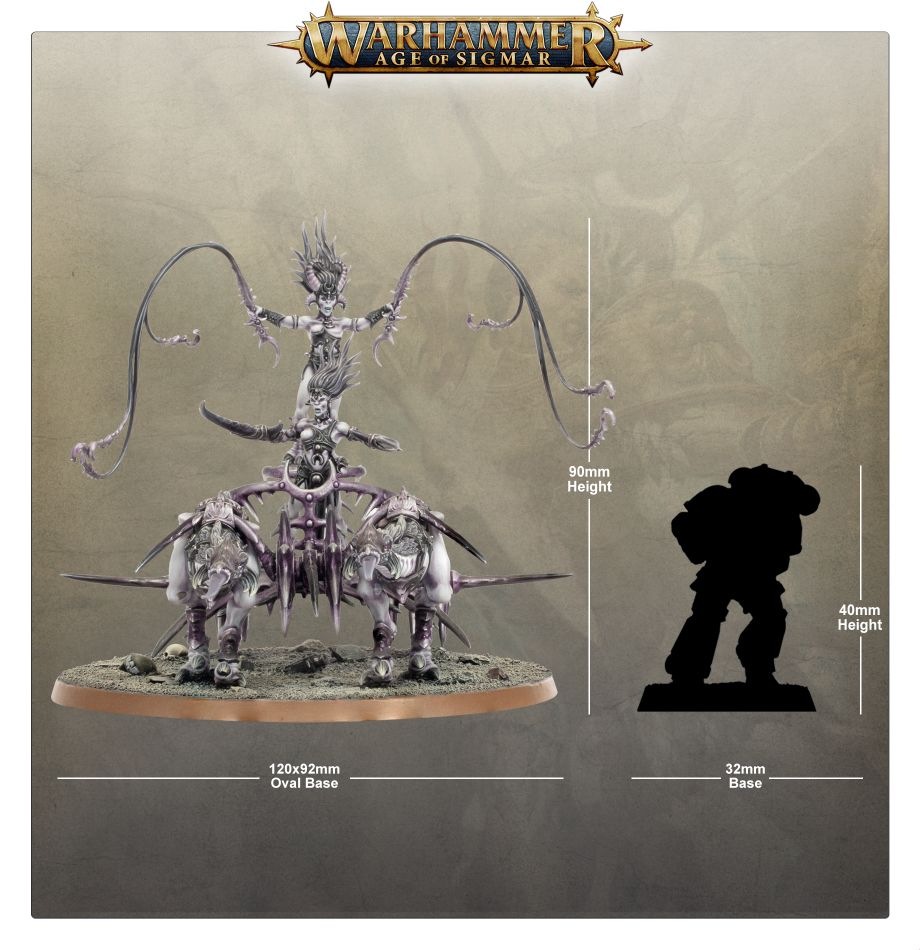 Tormentbringer 3